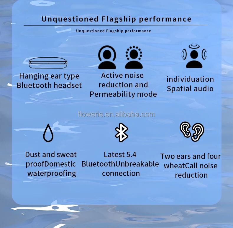 IPX-5 Digital Display True Low Latency TWS Earphones & Headphones ANC Noise Cancelling Over-Ear Hook Sports Wireless Earbuds