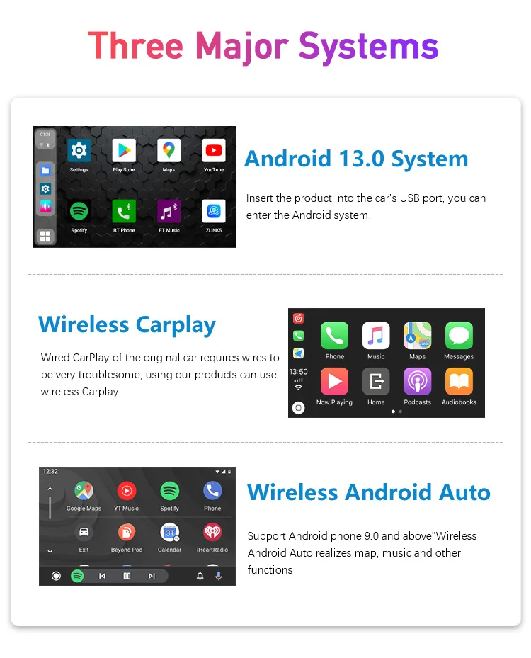 Universal Multimedia Car Play Ai Box Android 13 4gb+64gb Support