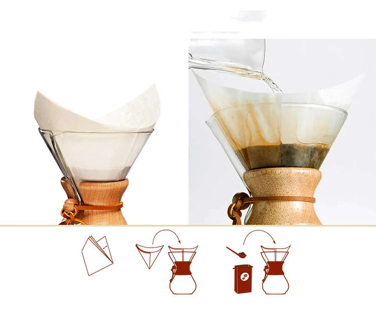 Chemex Pour Over for 12-Cup Commercial Brewers Regular Drip Size Keurig 2 4  6 Cone Bunn 1000 Natural Coffee Filters Paper