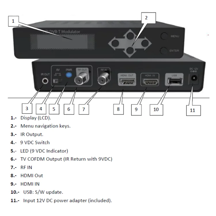 Home Digital Modulator with IR - GME GDM-001-3