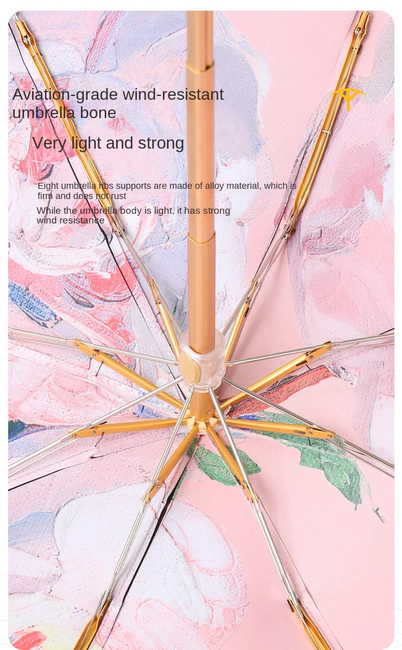High-grade Double Layer Full Flower Printing Sunshade Folding Umbrella