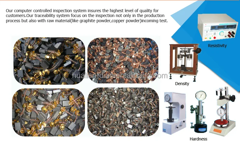 Dewalts Grinder Rotor Angle Grinder Armatures Supplier Armature For