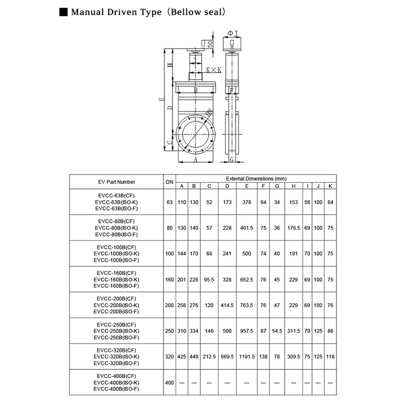 Power Operated Knife Gate Stainless Steel Manual Flapper Valve