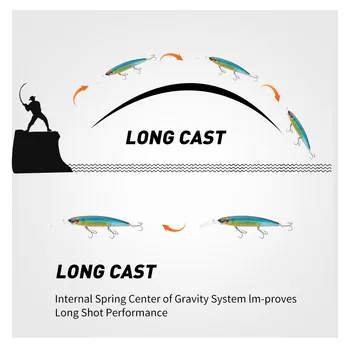 Cheery Lure Bionic Long Tongue Plate Fishing Bait 16cm29g Floating Water Trolling Boat Yellow Tip Cannonball Tuna Carp Marlin Pl – Trolling Lure – view 4