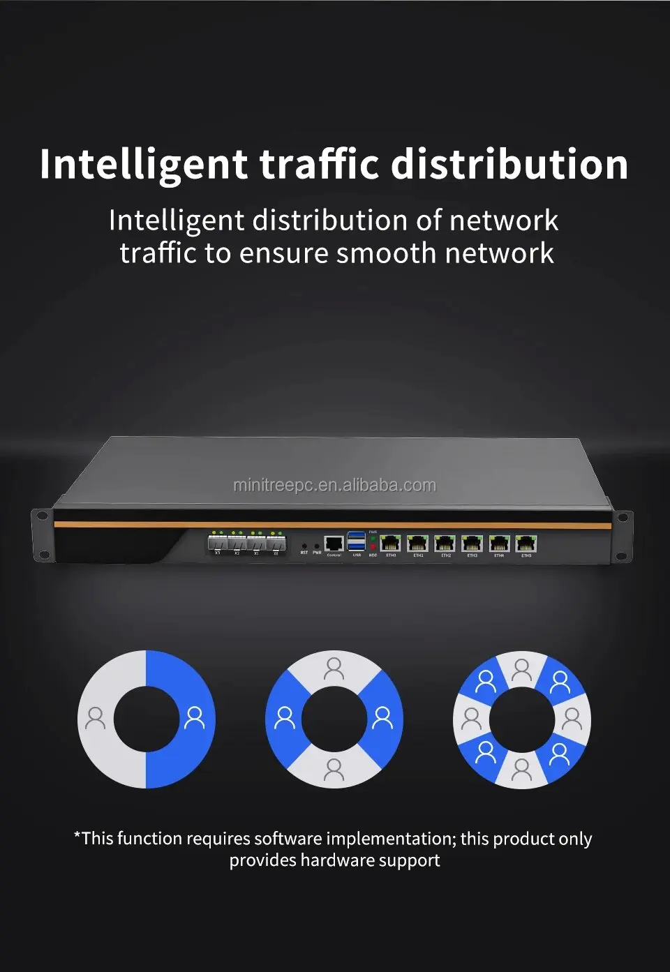 1U 19 Inch Rack Mount Enclosure Server Case I5 12450H 13th I7 13620H ...