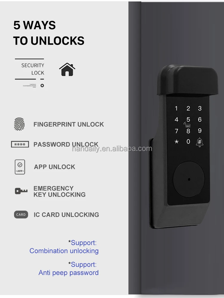 Waterproof Smart Lock with Fingerprint, Password & RFID – Tuya Wi-Fi ...