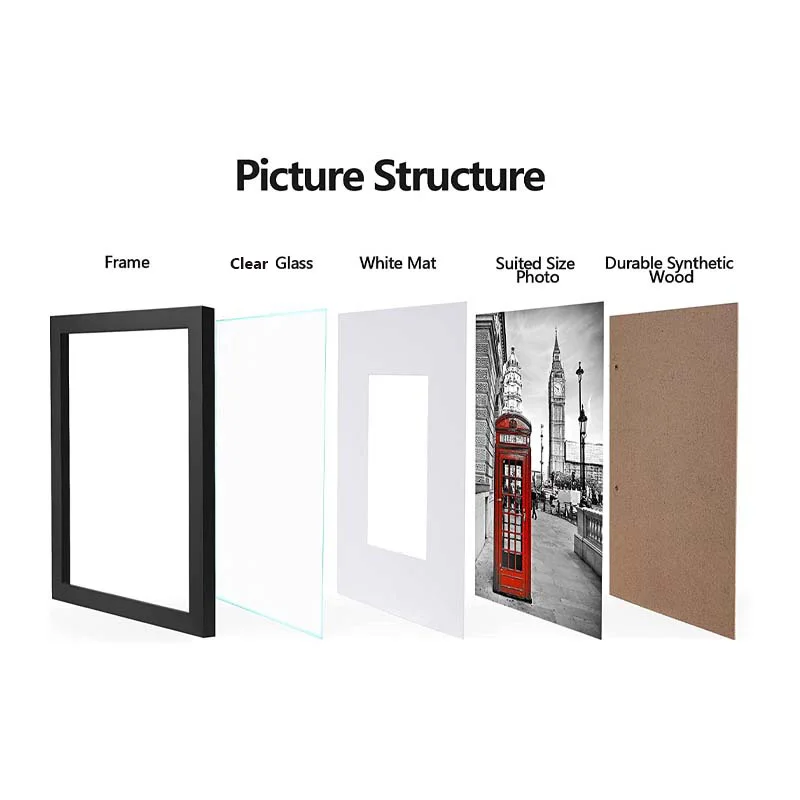 Frames Picture A4 & A3 Poster Frame For 6x8 Pictures Black Wood Picture ...