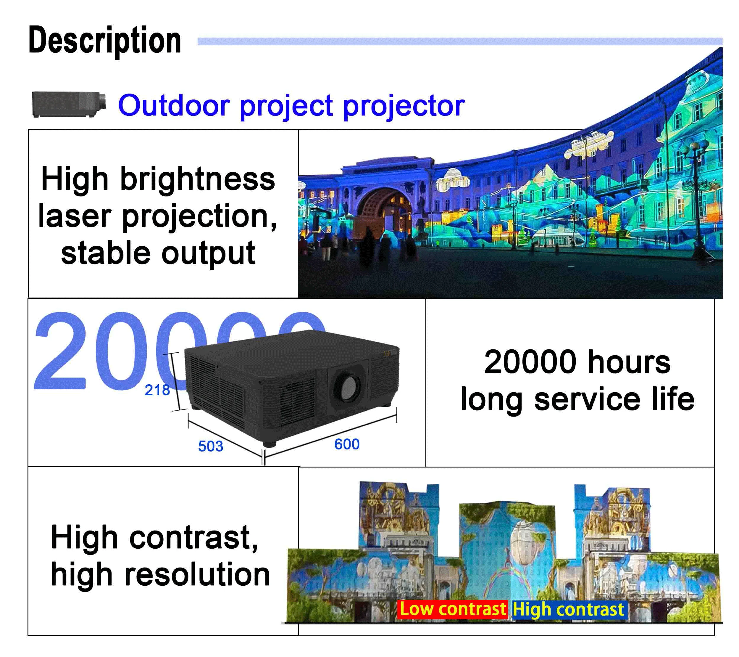 3d Mapping Projector For Wall Large - H5471a55d51404a8da30bafb83d8d5d32Q 
