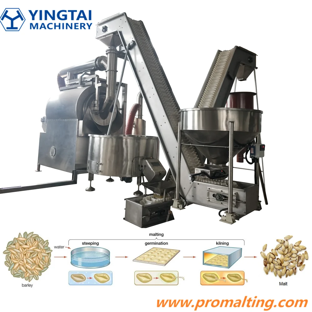 Yingtai Promalting System Automatic New Malt Drum Roasting Facility for Roasted Malt Production