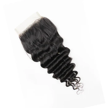 Cheap Brazilian Virgin Cuticle Aligned Frontal Closure Hair 4x4 2x6 5x5 13x4 13x6 6x6 7x7 360 Swiss Lace Closure and Frontal