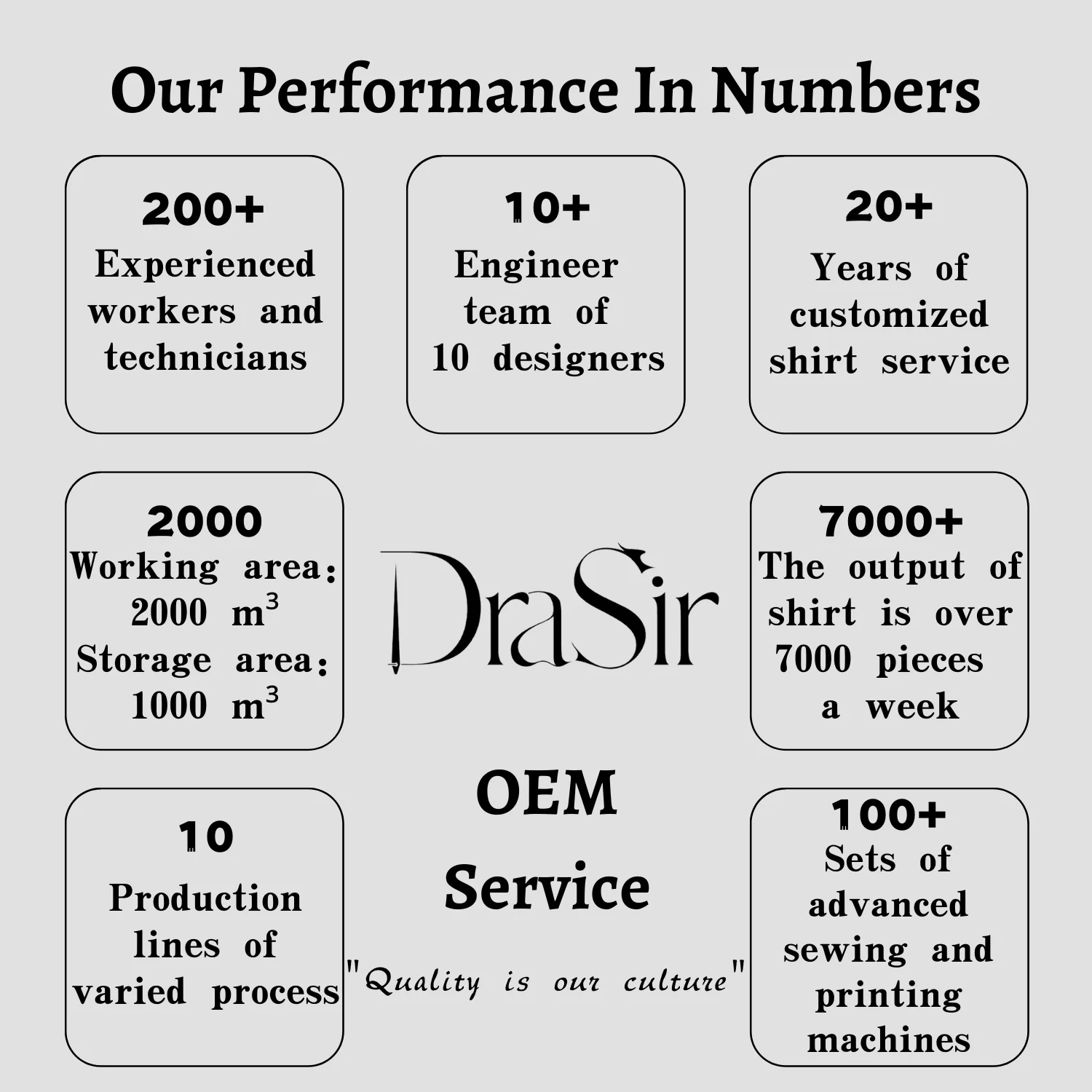 Custom Plus Size Fashion Men's Jackets Casual Waterproof Blank Golf