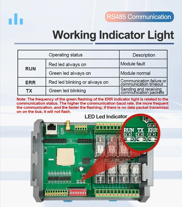 product huaqingjun 12di 12do rs485 ethernet relay module io modbus rtu  tcp rj45 spdt g2r 1 1no 1nc relays for iot automation-5