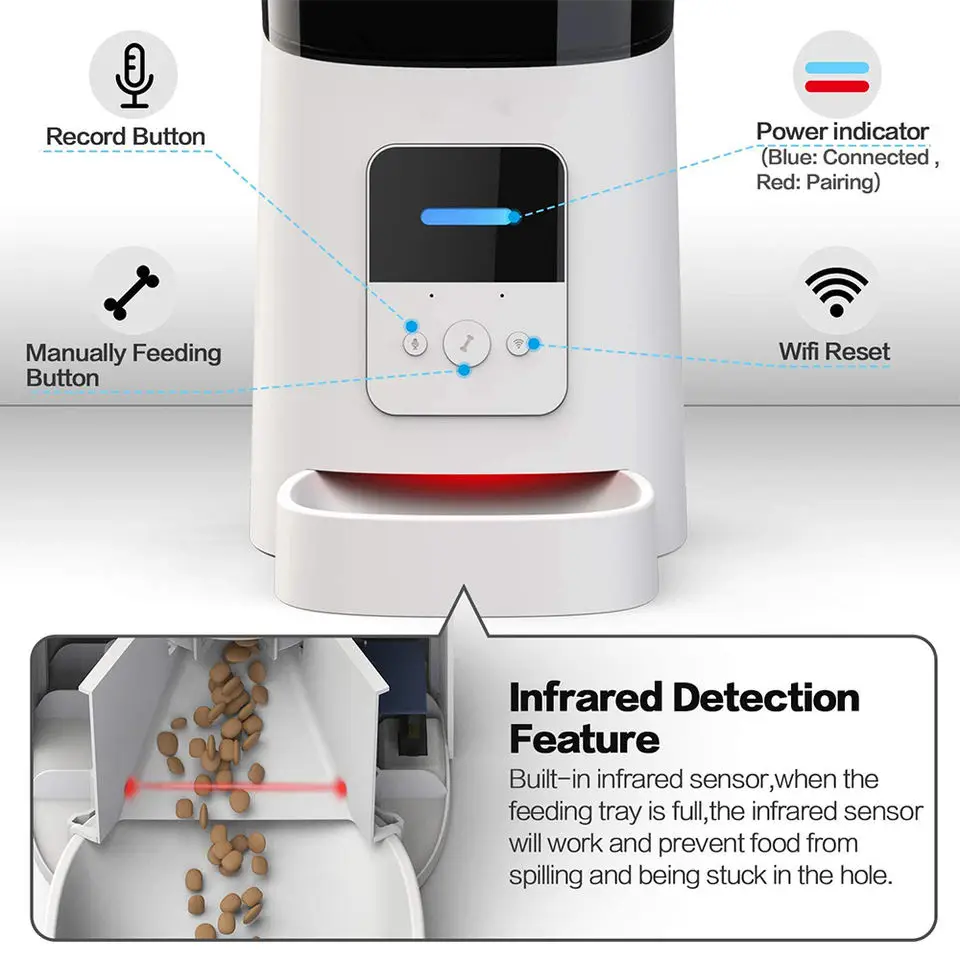 Image showcasing Smart Pet Feeder - Automatic & Portable Feeding Solutions