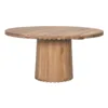As per image