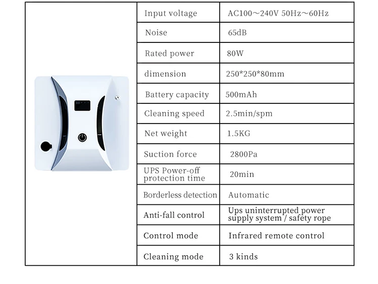 Ultrathin Window Cleaning Robot with 100-240V Power and 1 Year Warranty for Efficient 2.4min per Square Meters Cleaning