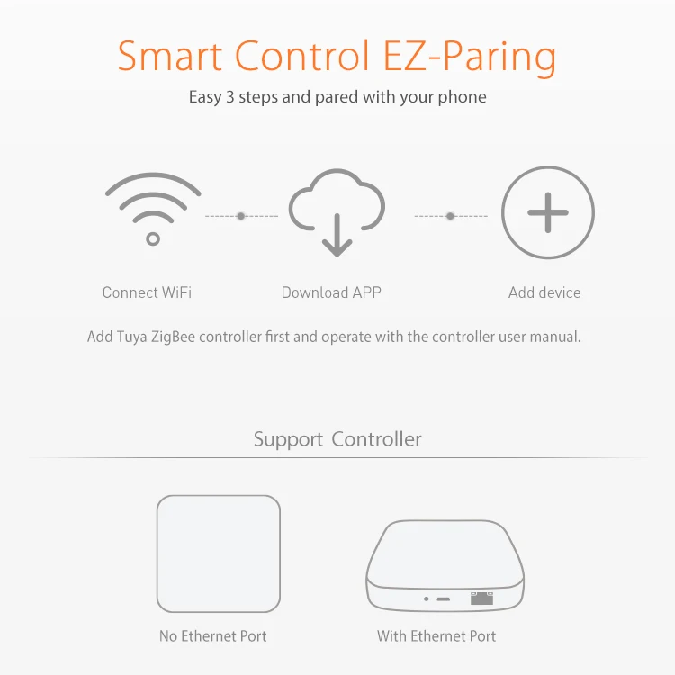 ZigBee Temperature and Humidity Sensor Tuya Smart Home Sensor