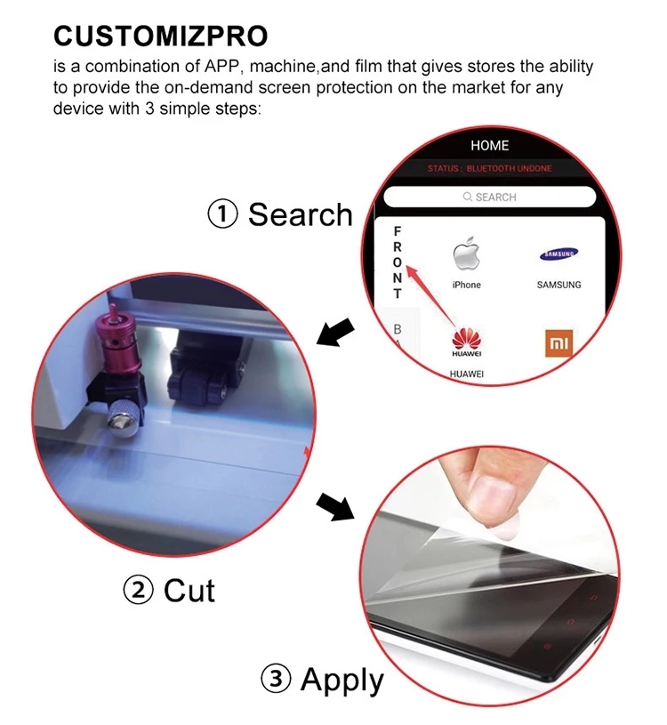 Mobile Phone TPU Hydrogel Screen Protector Film Die Intelligent Screen Protector Cutting Cutter Hydrogel Machine