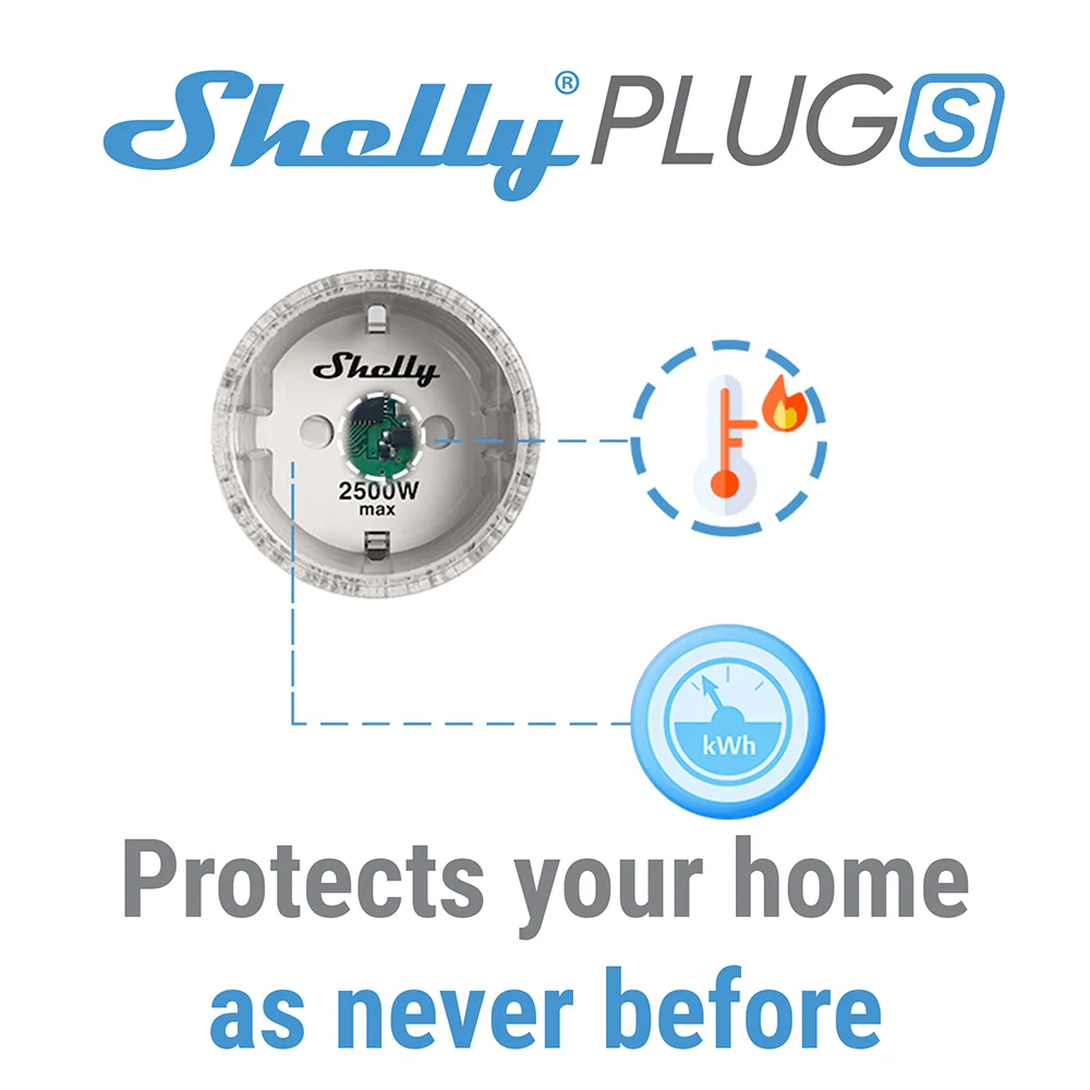 Buy Shelly Plus Plug S Socket Wi-Fi, Bluetooth