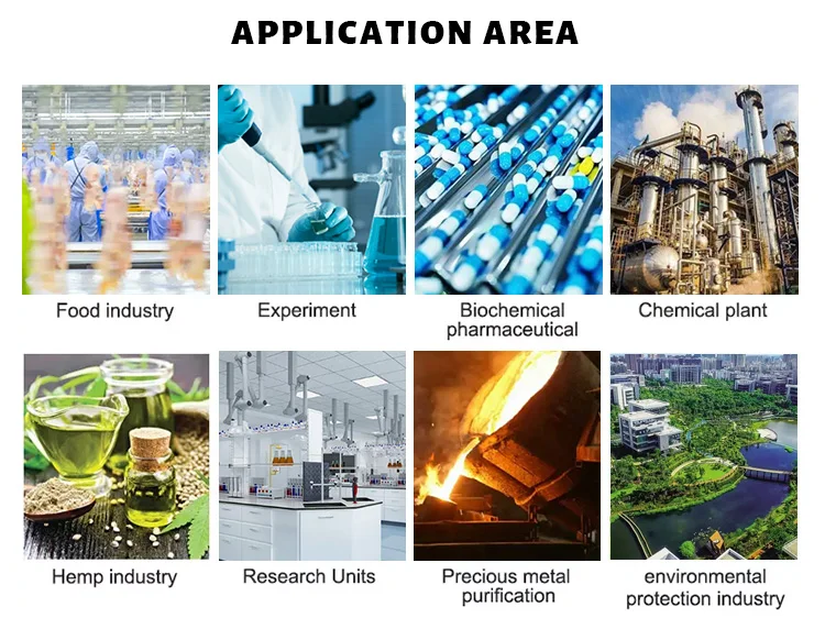 Re100 Lab Small Digital Explosionproof Rotary Evaporator Glass Parts