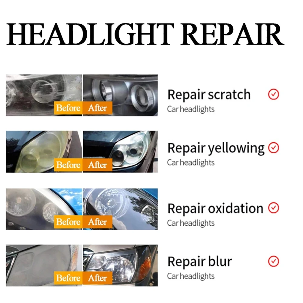 Car Headlight Repair Set Liquid Headlight Polishing Antiscratch And