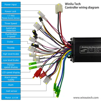 MechKit Motorbesturingsset voor elektrische fietsborstels, 36 V, 48 V, 52 V, 1500 W, 2000 W, 40 A, 3 modi, sinusgolf-controller S866, kleuren-lcd-displaypaneelkit