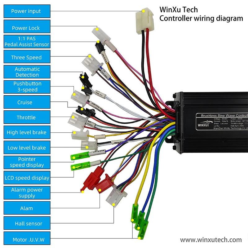 36V 48V 350W Brushless Motor Drive for Electric Scooters