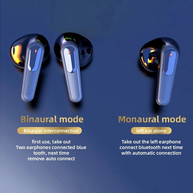NEWEST Original Air Pro60 TWSイヤフォン Bluetooth5.0 防水機能付き