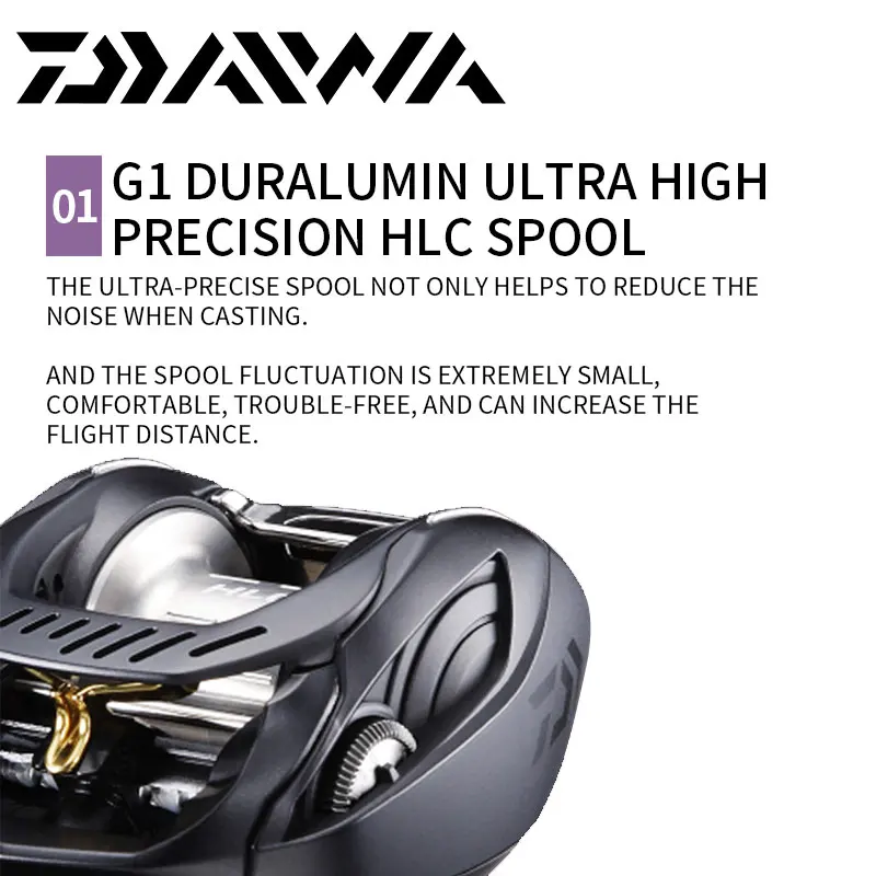 DAIWA ZILLION HLC 1516 Casting Reel - Ultimate Saltwater