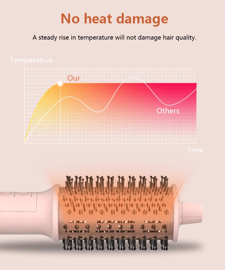 product zexi ionic household beauty electric hair dryer set with brushless motor hot air brush and diffuser nozzle hair styler tools-7