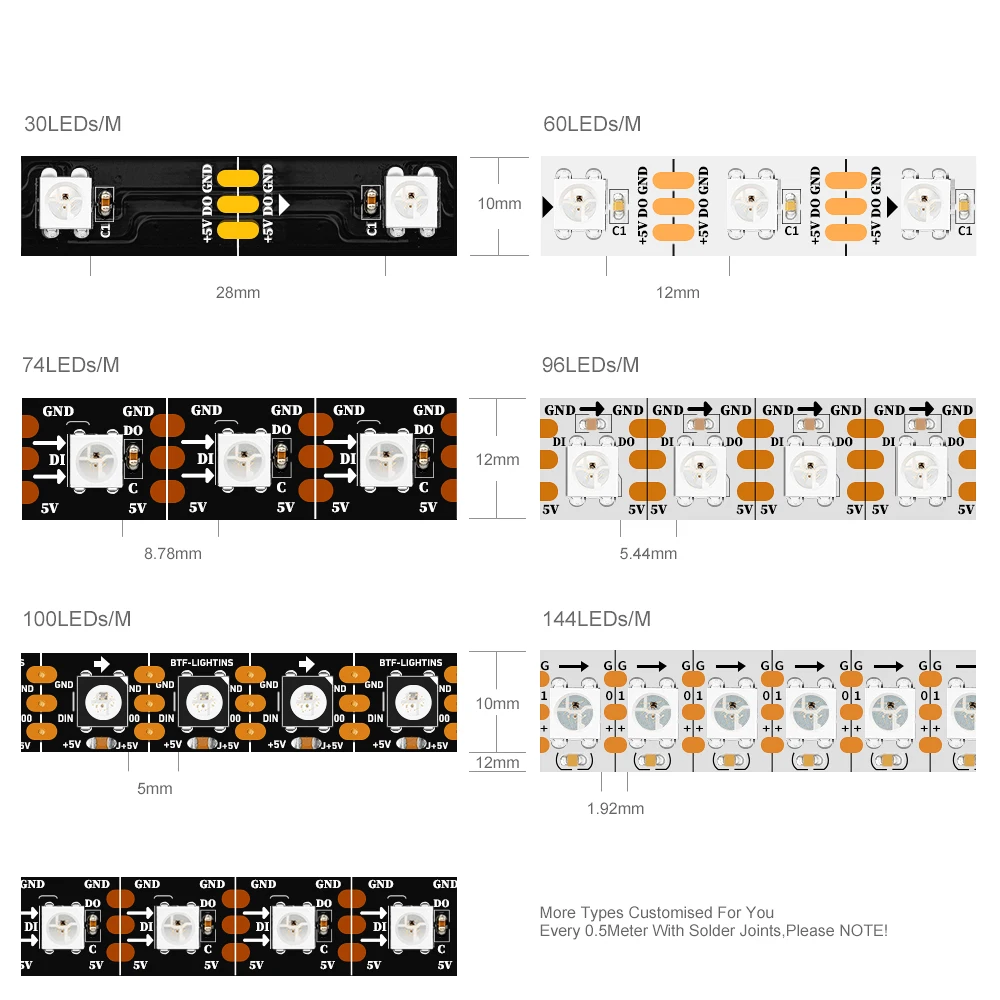 Smd 5050 5V Rgb Led Pixel Addressable Sk6812 Ws2812b LED Strip