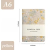 NEA27A-yellow