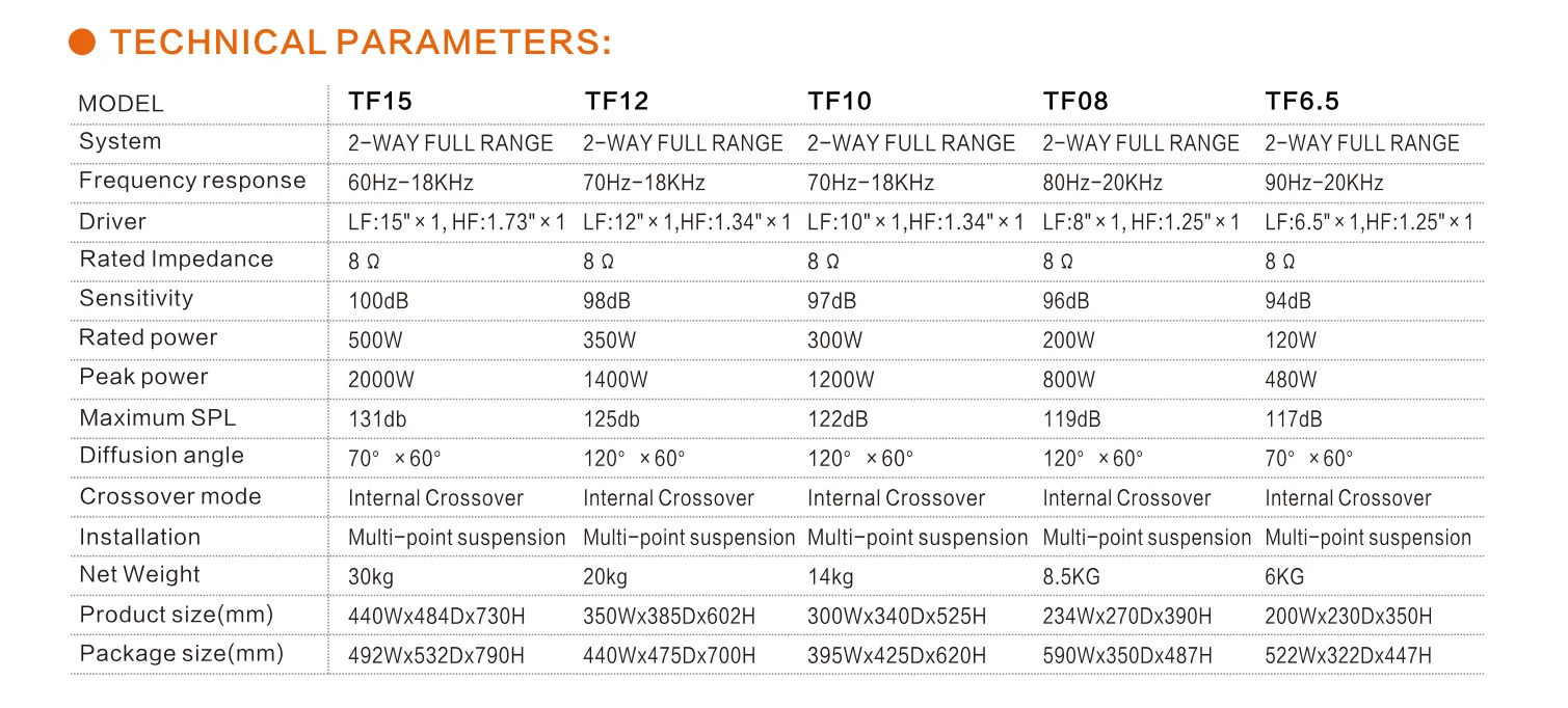 Hot Sale  12 Inch Professional Speakers TF12 High-quality With Smooth Frequency Response and Precise Coverage Angle