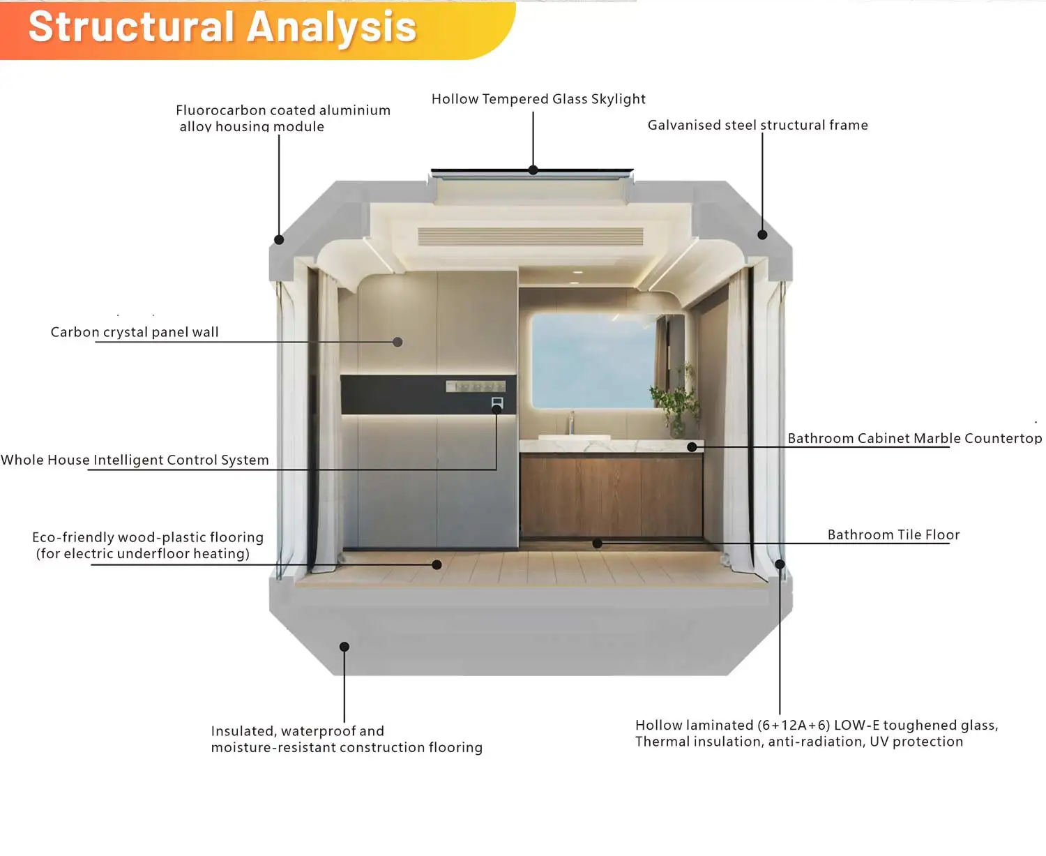 Quality Guarantee Dependable Performance House Space Capsule Cabin House Tiny Mobile Modular
