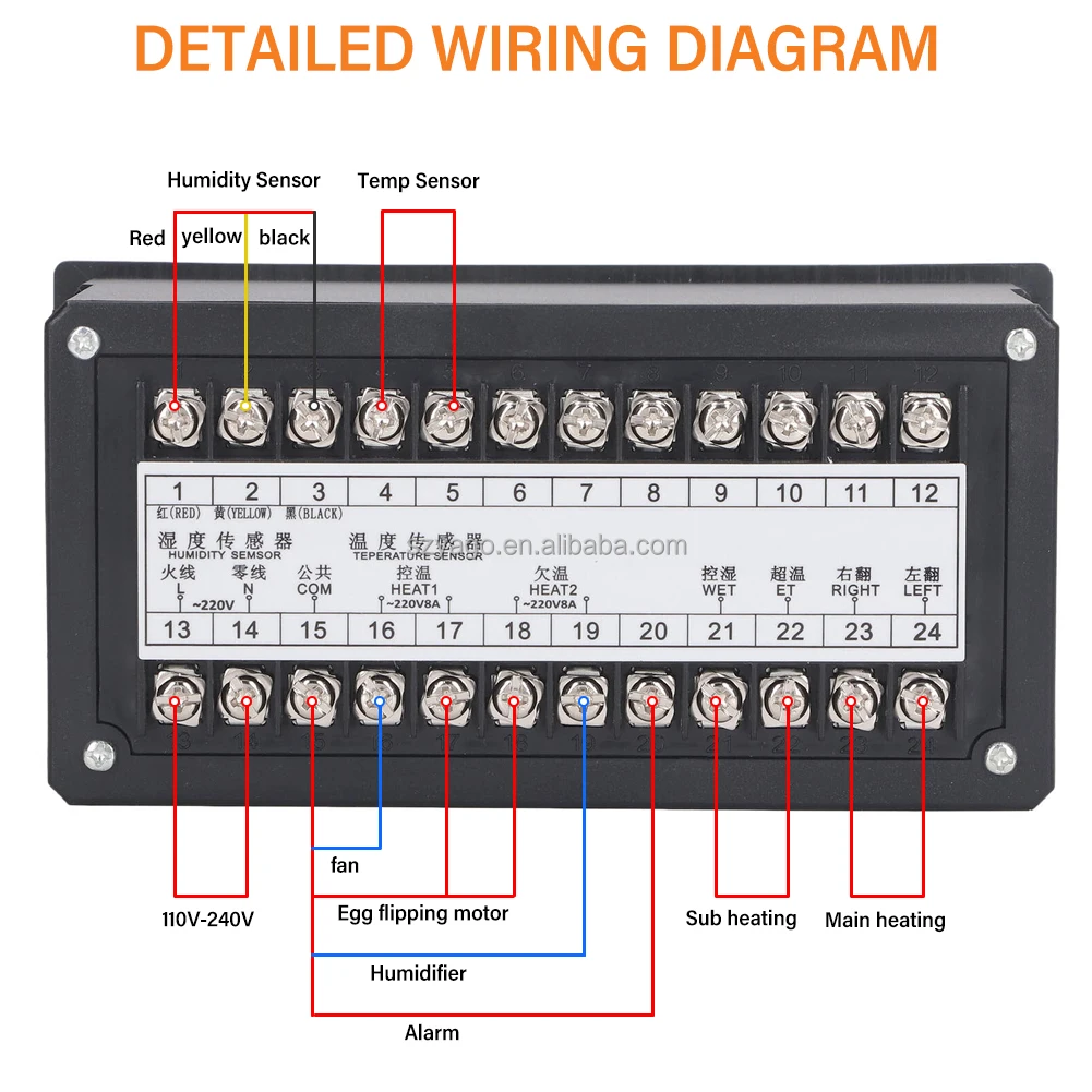 Digital Automatic Small Egg Incubator Thermostat Controller for Humidity and Temperature Controlling XM-18