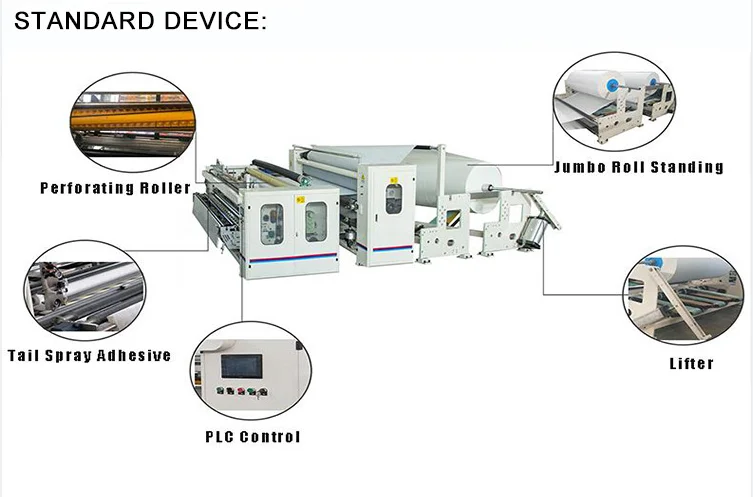 Multi Purpose Paper Roll Making Machinery for Toilet Paper /kitchen Towe Maxi Roll Rewinding Machinery Price