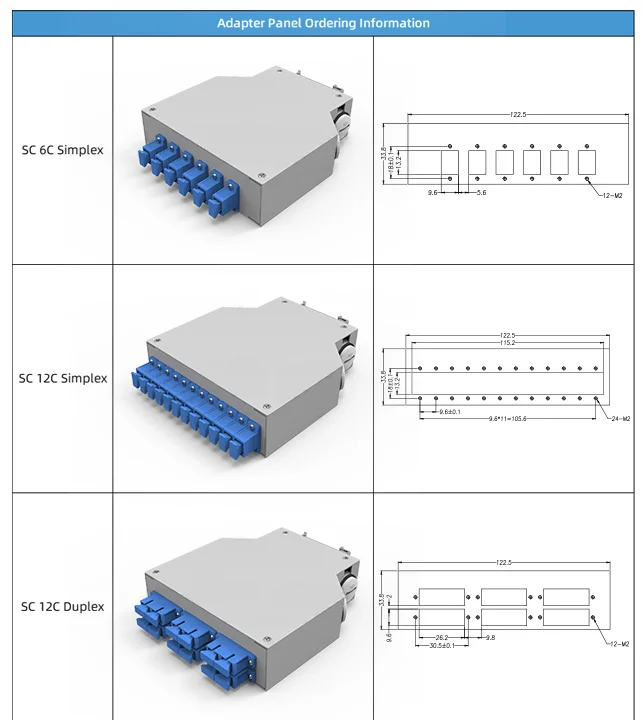 Din Rail Mount ODF Fiber Optic Patch Panel - 6, 12, 24 Port LC Adapters ...