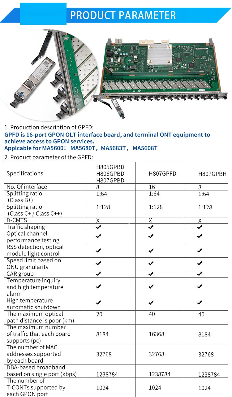 Original Ftth Gpon Olt Board Gpfd 16 Port Card H805gpfd With 16 C++ Sfp ...