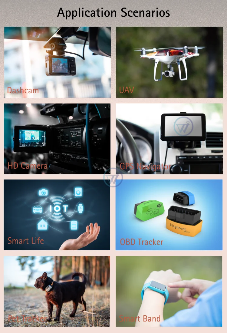 Real-Time Tracking GNSS GPS Module with Multi-Channel Processing and High-Accuracy Positioning for Vehicle Asset Tracking
