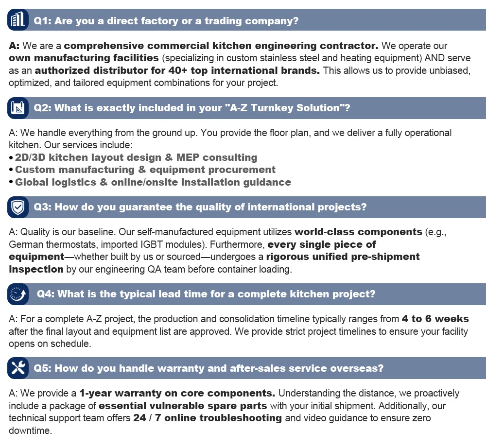 FAQ