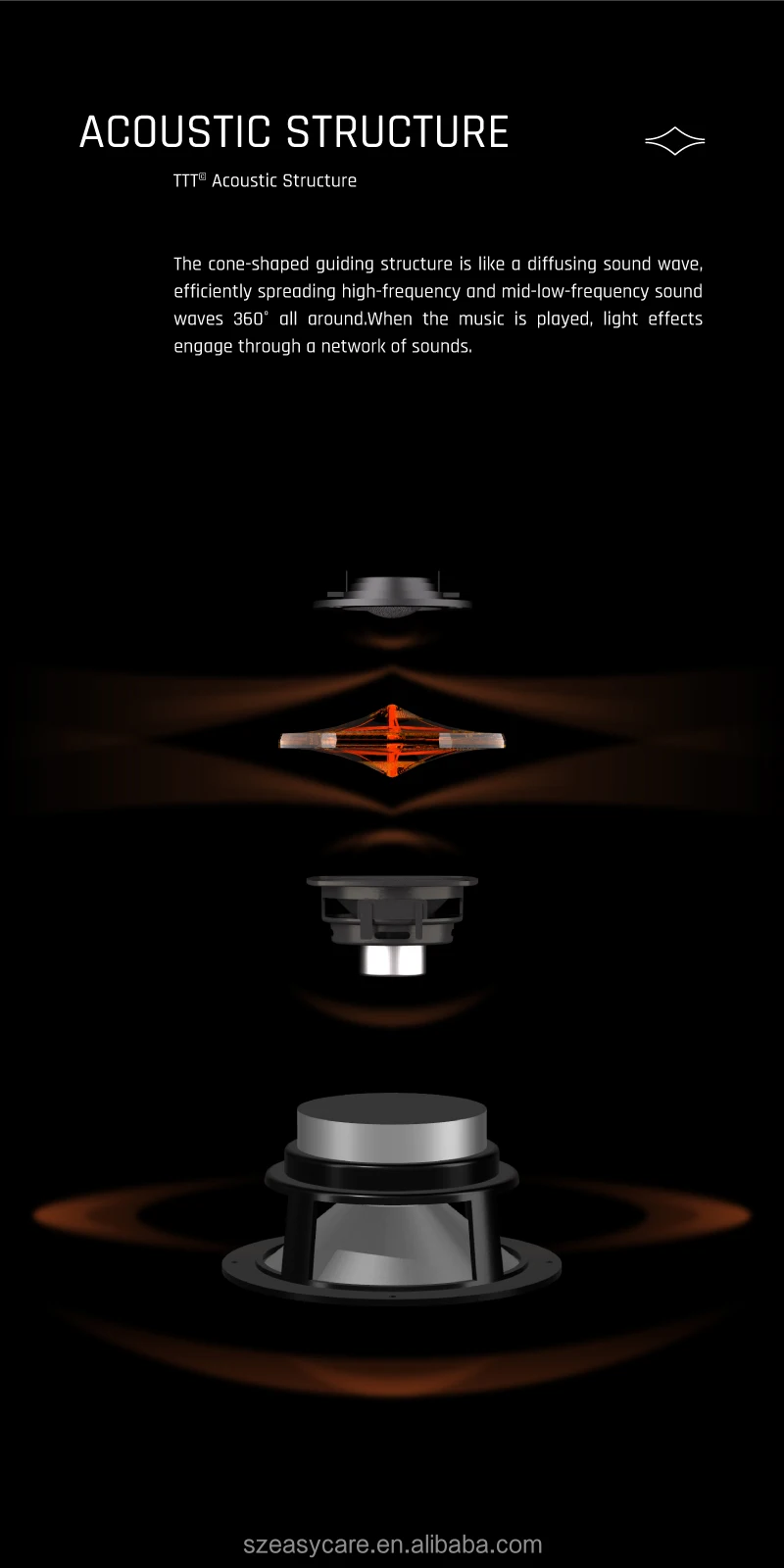 TreSound1_2025__EN-09