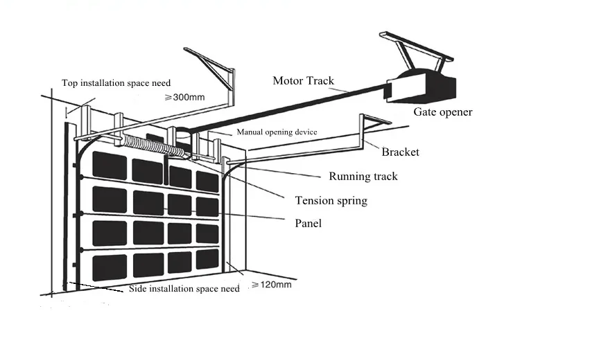 Commercial See Through Overhead Glass Garage Doors Aluminum Garage Door ...