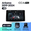 Arkana CC4pAK 128-F2
