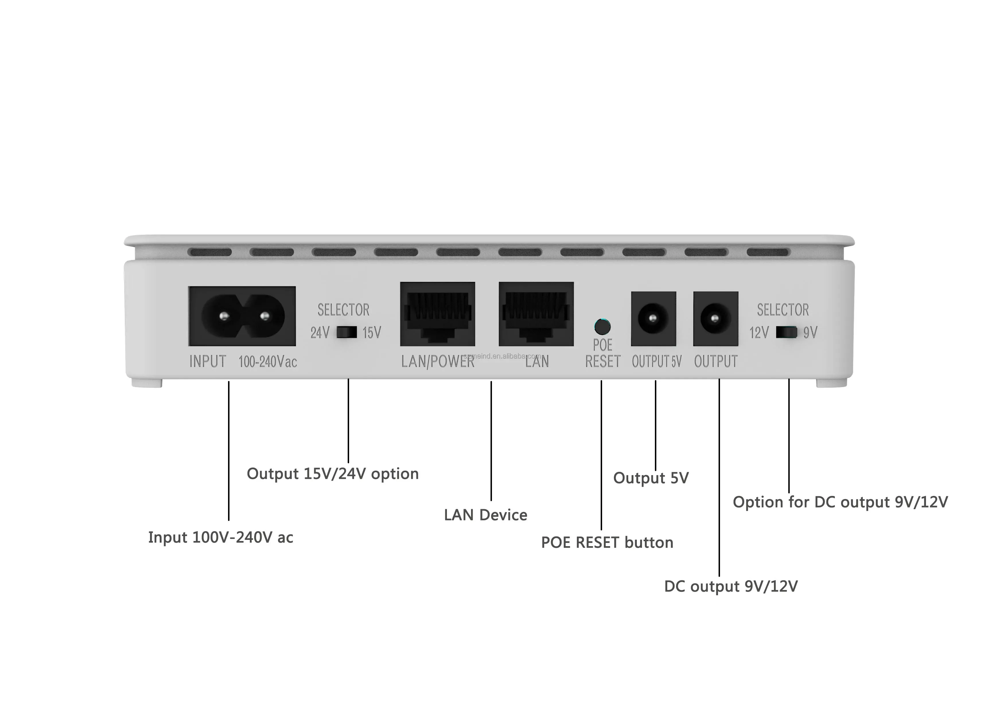 Mini UPS Con Batteria Di Backup 8800mAh Per Router E Modem | Gruppo Di Continuità Con Uscite 5V 9V 12V E POE 15V 24V