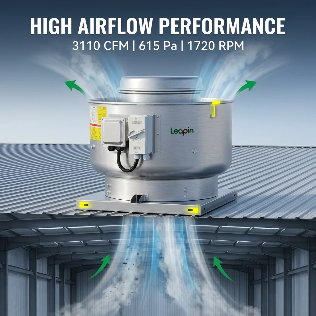 Centrifugal Fan, 2500, CFM, Roof - detail 4
