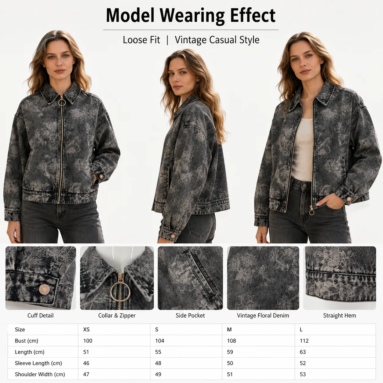 Model image