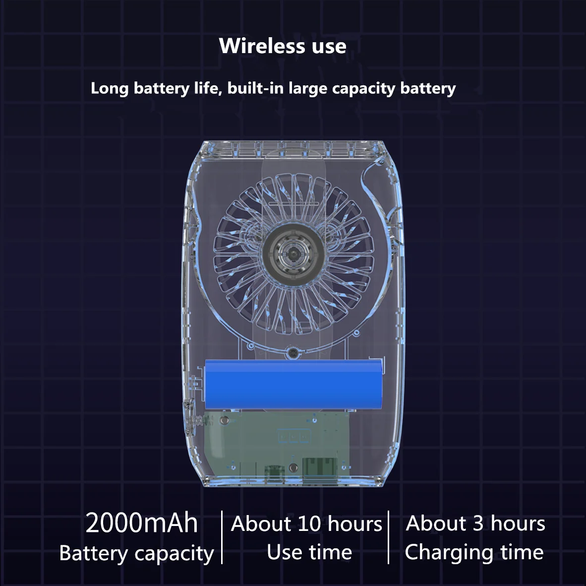 Заводская оптовая продажа 2020 USB мини вентилятор 2000 мАч перезаряжаемый портативный подвесной шейный воздухоохладитель охлаждающий вентилятор на лето