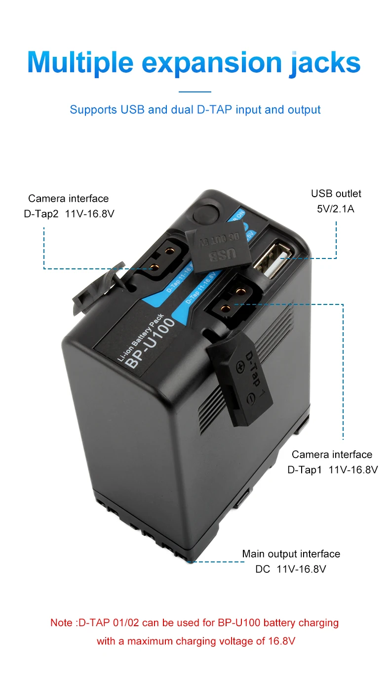 Lithium-Ion Battery BP-U100 Camera Battery for Sony PMW-EX1 EX3 EX160 EX260 EX280 PXW-F3 BP-U30 BP-U65 BP-U90 details