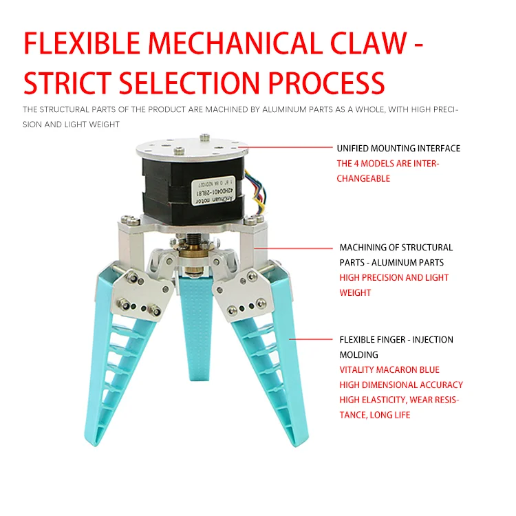 Flexible Gripper: Bionic Flexible Robotic Finger Hand, Soft Adaptive Pneumatic, Electric, Flexible Gripper Gripper