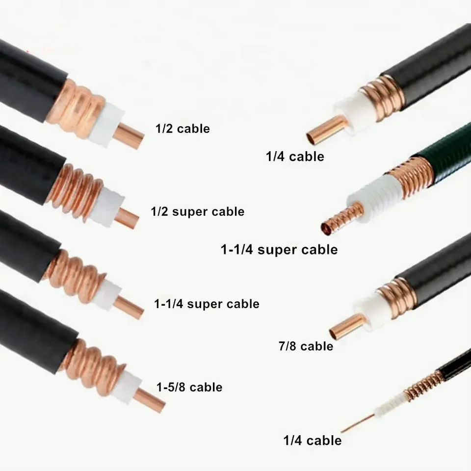 Shop High-Quality RF Coaxial Cables from Reliable Suppliers