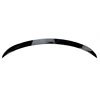 Gloss Black